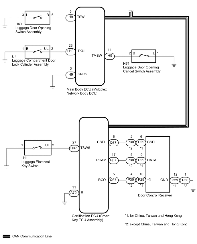 A0004LWE11