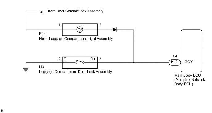 A0004OXE05