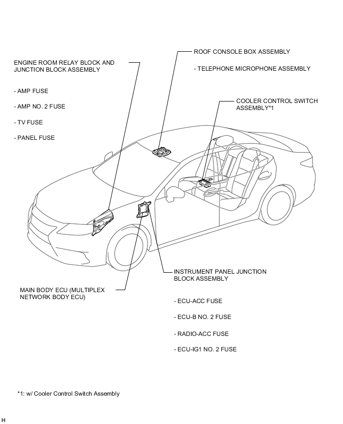 A0004PSE10