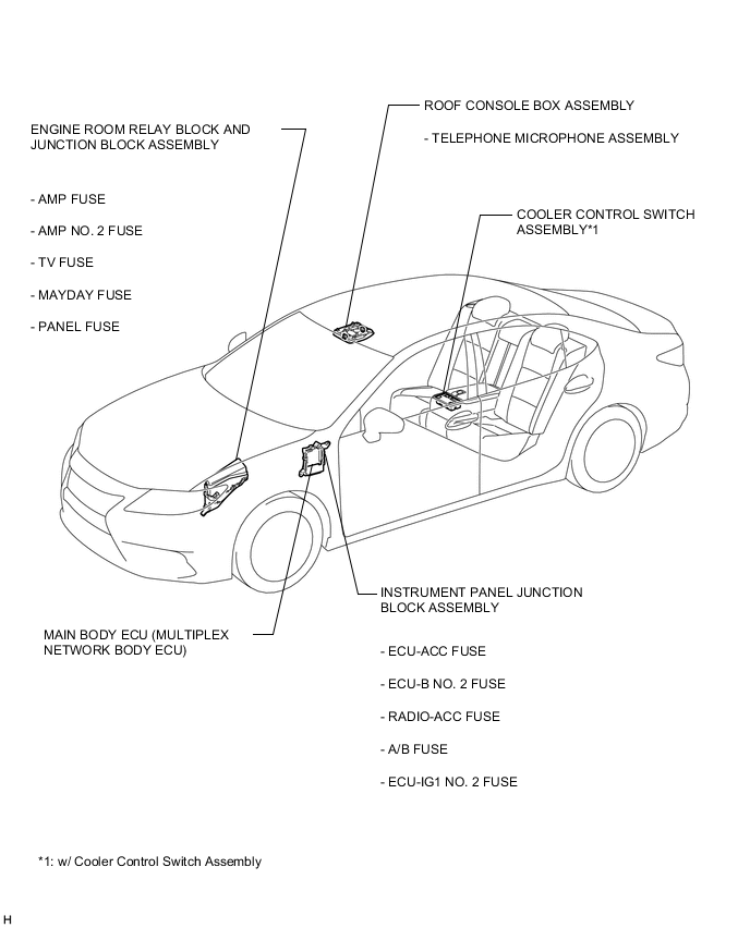 A0004PSE11