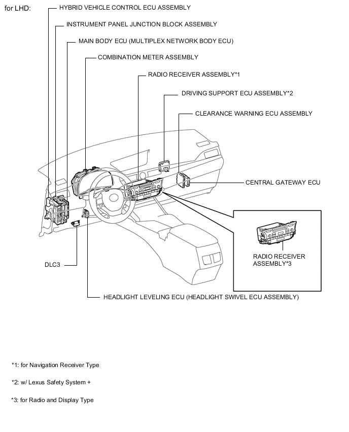 A0004QGE03