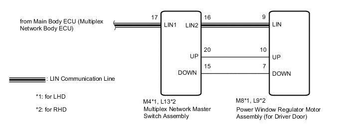 A0004QWE28