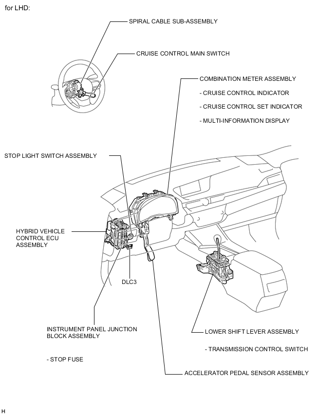 A0004TNE03