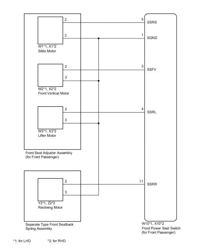 A0004XPE52