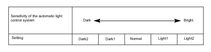 A0004YME03