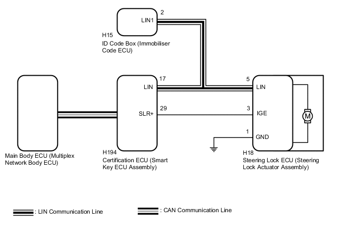 A0004YSE08