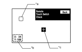 A0004ZDE01