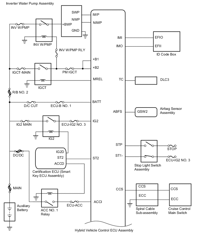 A00054FE04