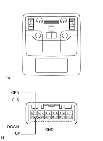 A0005A2E02