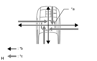 A0005BKC02