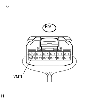 A0005CIE01