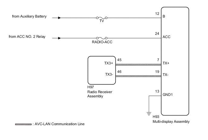 A0005DUE28