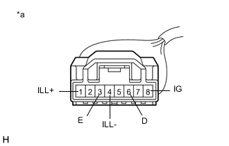 A0005GFE02