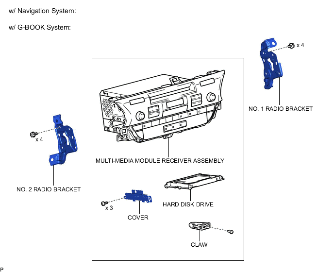 A0005GYE02