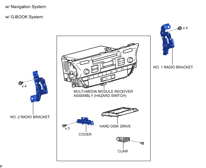 A0005GYE04