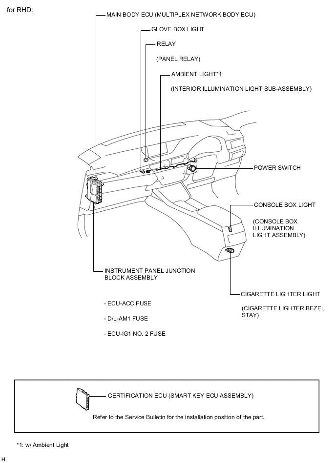 A0005HDE04