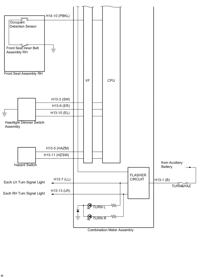 A0005HME05