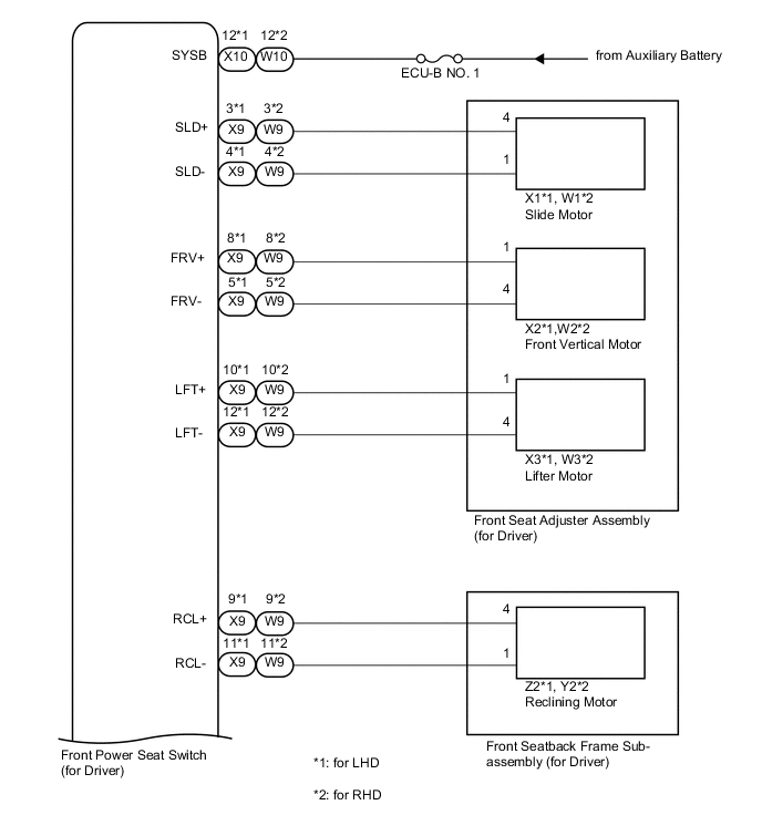 A0005ISE06