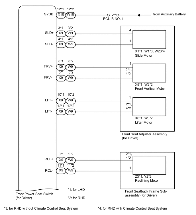 A0005ISE08