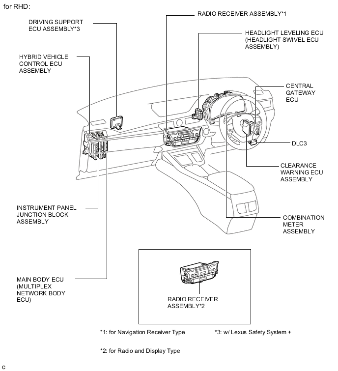 A0005MBE02