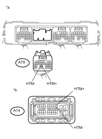 A0005OIE02