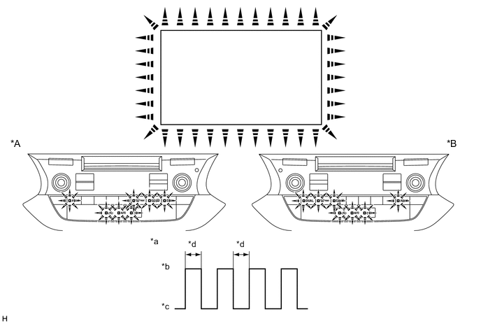 A0005OKE01