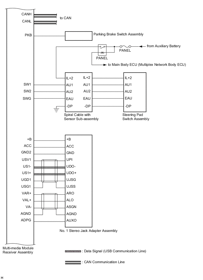 A0005OVE10