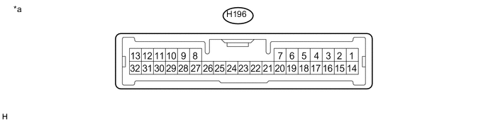 A0005QAE02