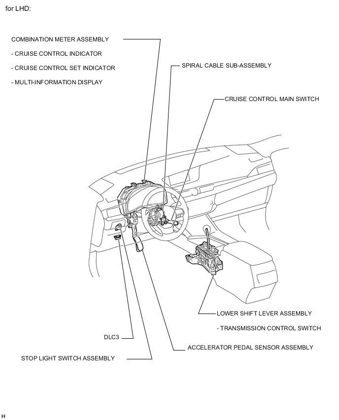 A0005QFE03