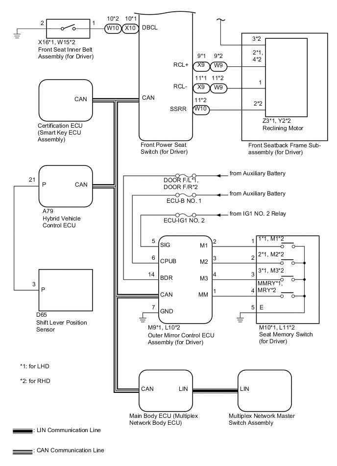 A0005QXE02