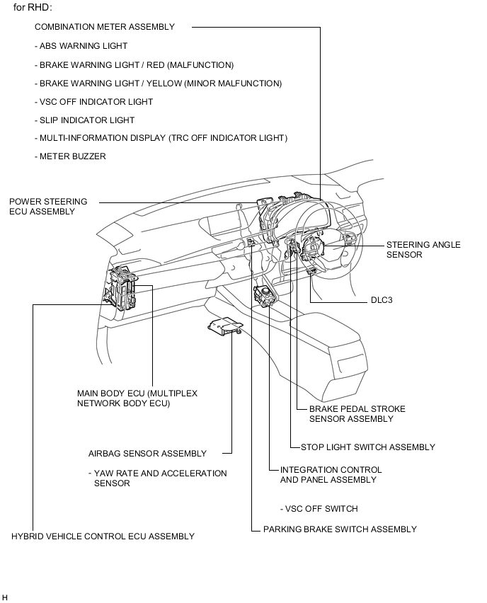 A0005RJE02