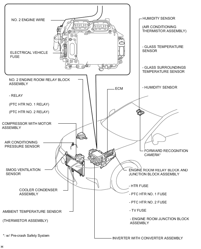 A0005VNE03