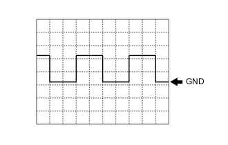 A0005ZBE08