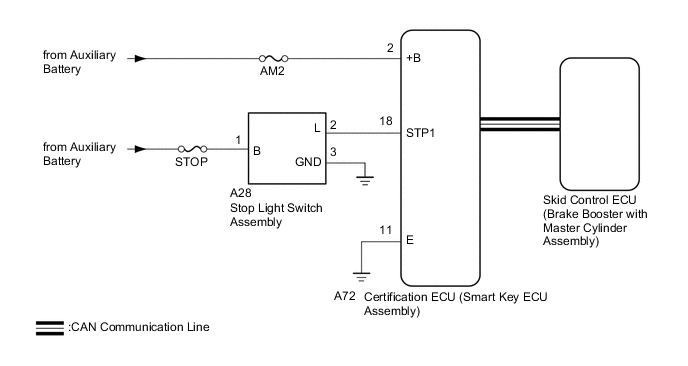 A00060PE03