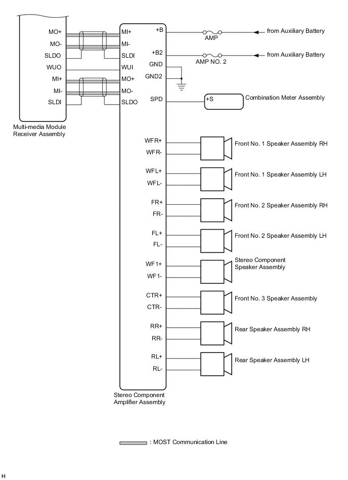 A0006CCE03