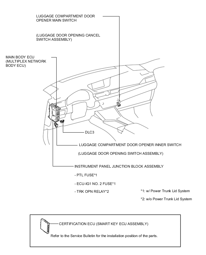 A0006COE02