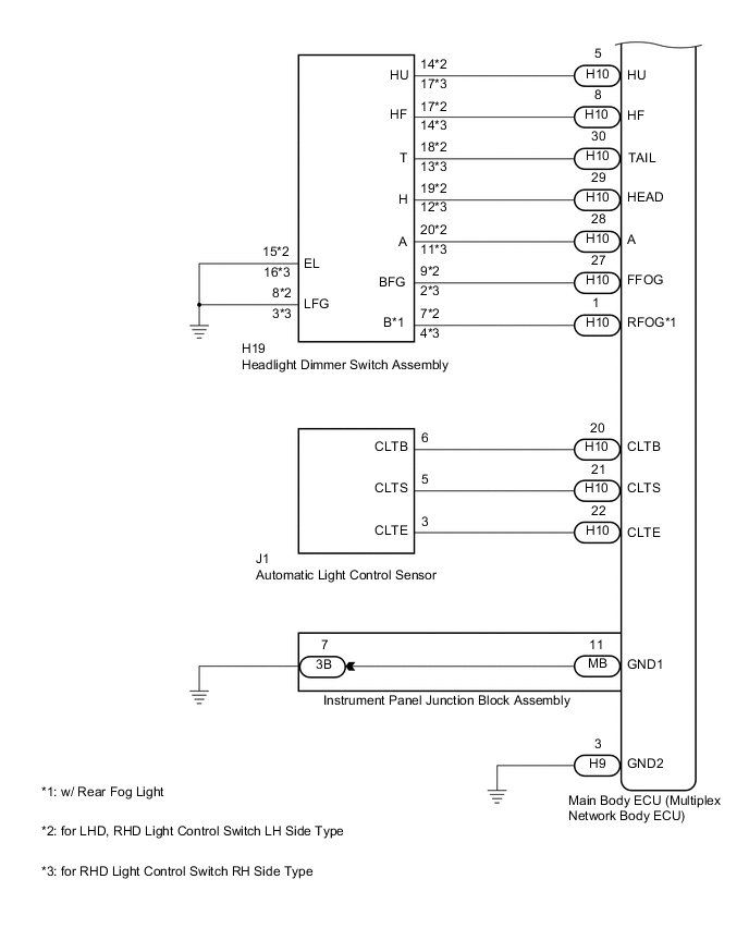 A0006FTE19