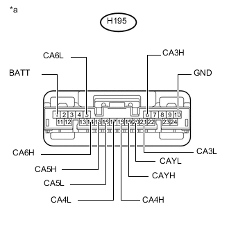 A0006I2E02