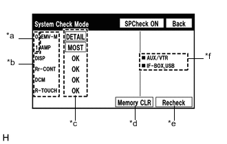 A0006I4E03