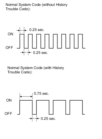 A0006KFE03