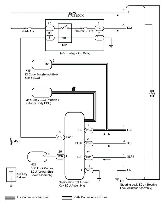 A0006MFE01