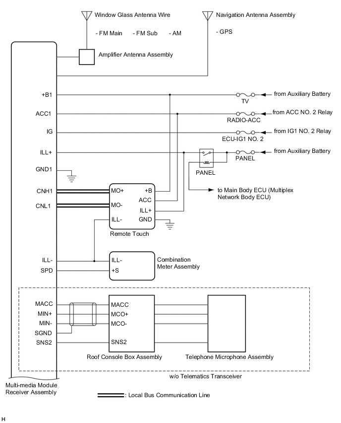 A0006MPE04