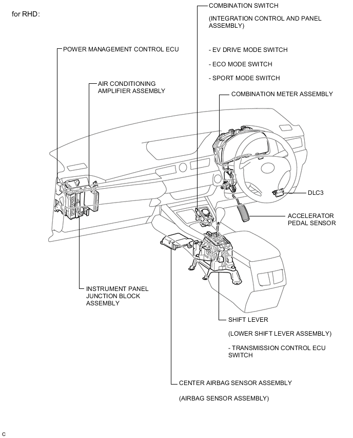 A0006ZDE01