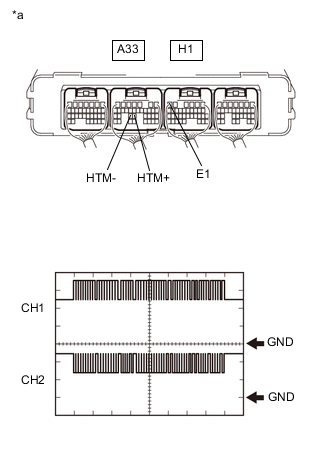 A000732E01