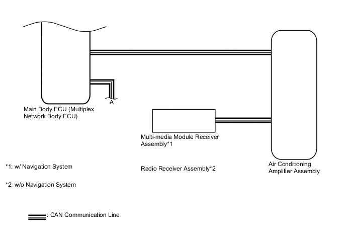 A0007AQE10