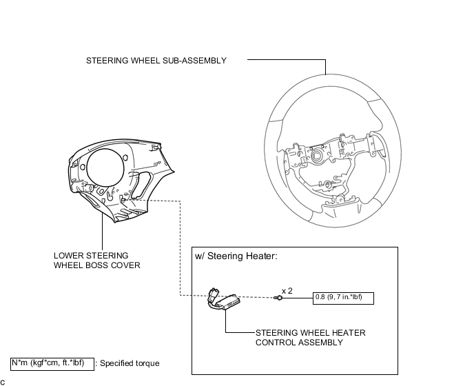 A0007LBE02