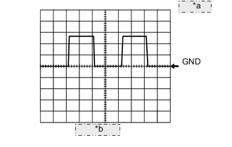 A0008CLE23