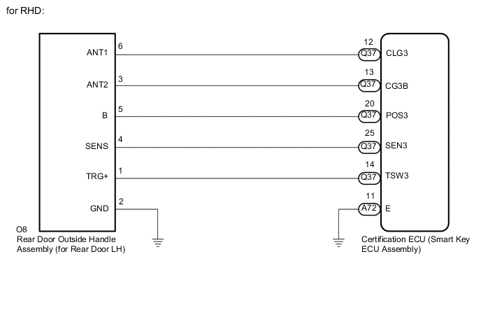 A0008GXE71