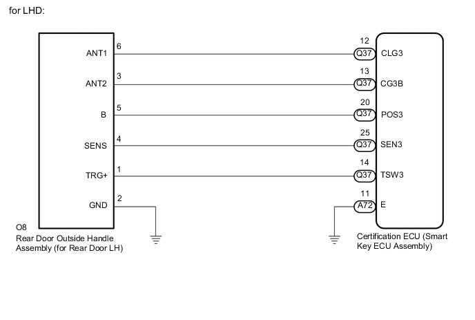 A0008GXE72