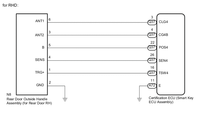 A0008GXE73